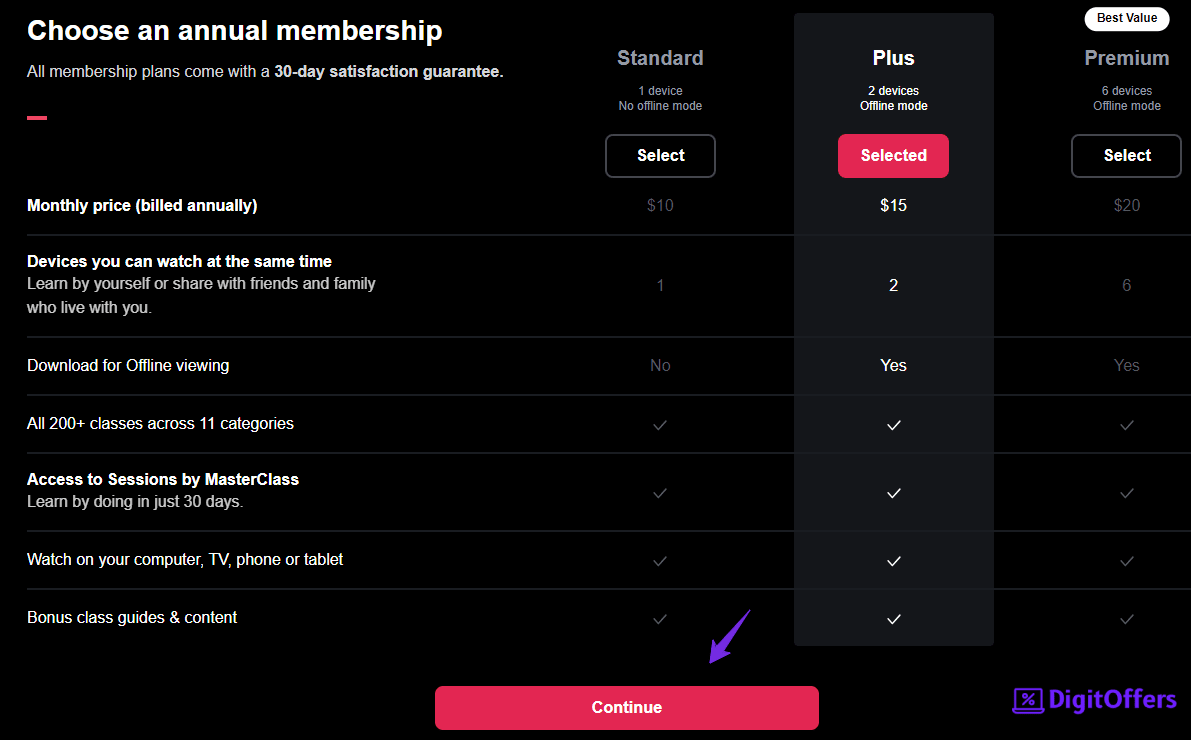 MasterClass Membership Plans