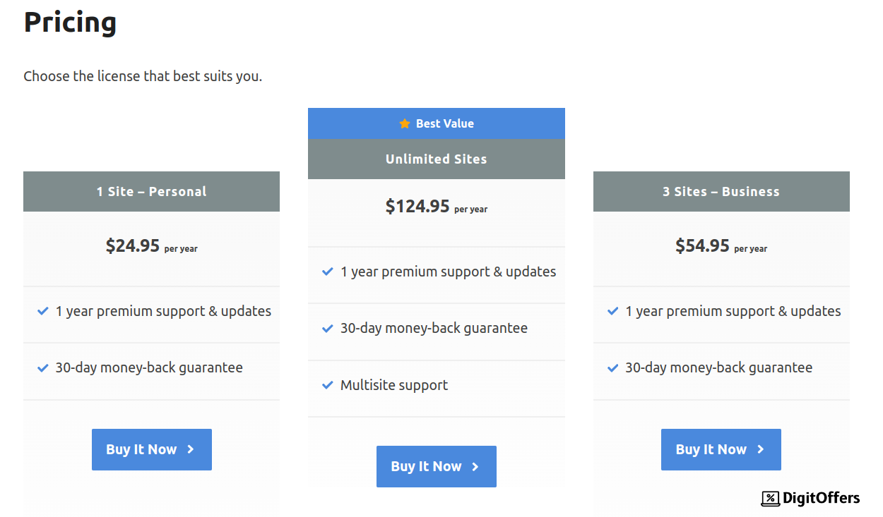 Perfmatters Pricing Plans