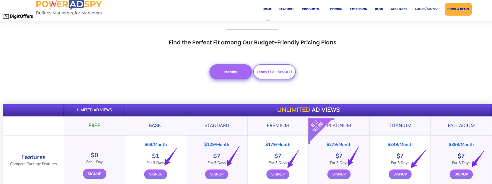PowerAdSpy Pricing Plans