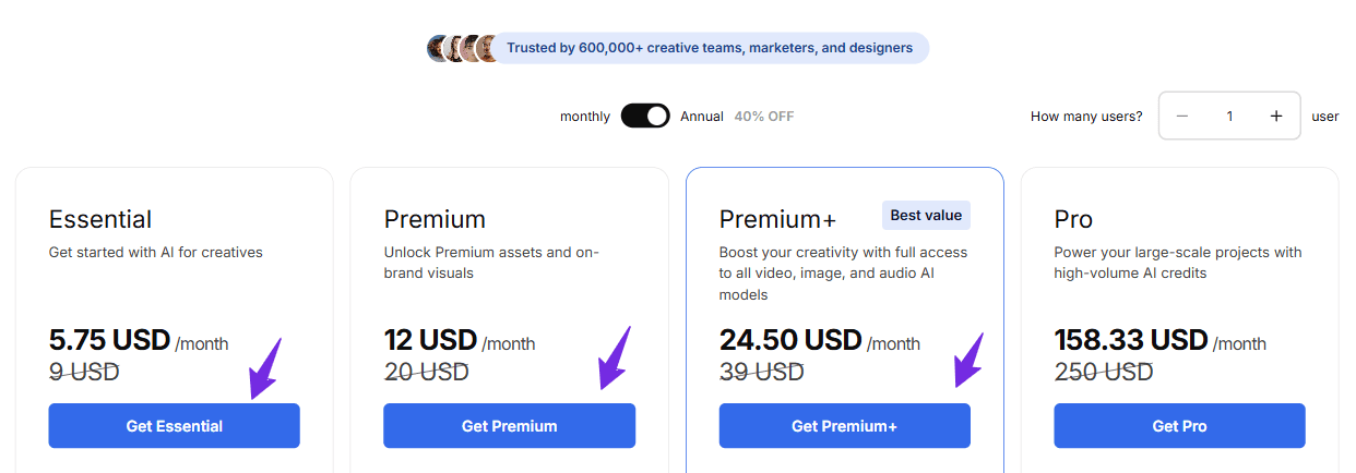Freepik Pricing Plans