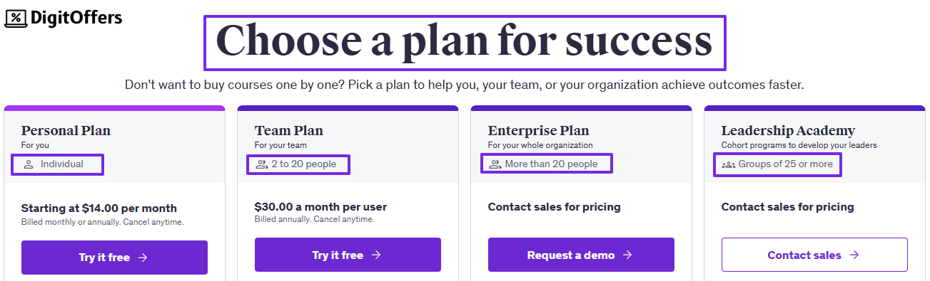 Udemy Pricing Plans